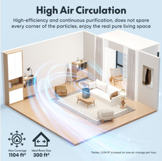 Y2-G FlowLite Air Purifier