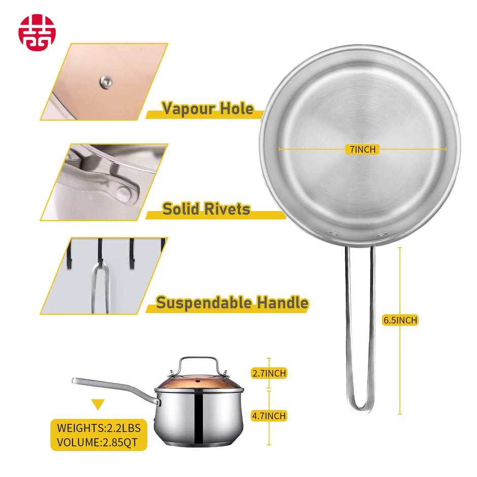 WANGYUANJI Non-Stick Stainless Steel Saucepan
