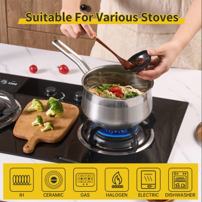 WANGYUANJI Non-Stick Stainless Steel Saucepan