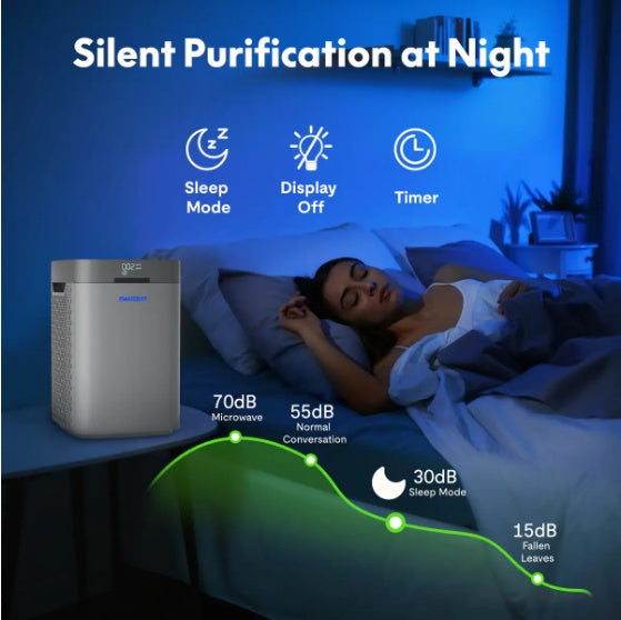 Y2-G FlowLite Air Purifier