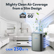 Y2-G FlowLite Air Purifier