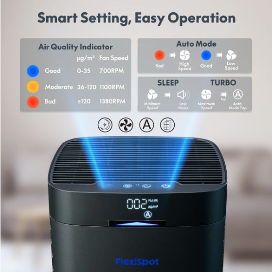 Y2-G FlowLite Air Purifier