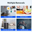 Y2-G FlowLite Air Purifier